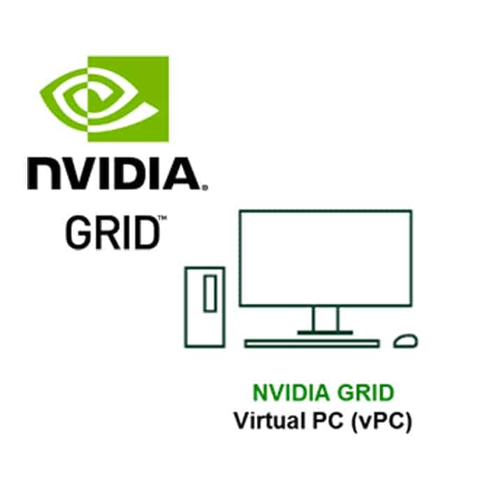 NVIDIA vPC 4 Year 1 CCU SUMS RENEWAL for Perpetual License